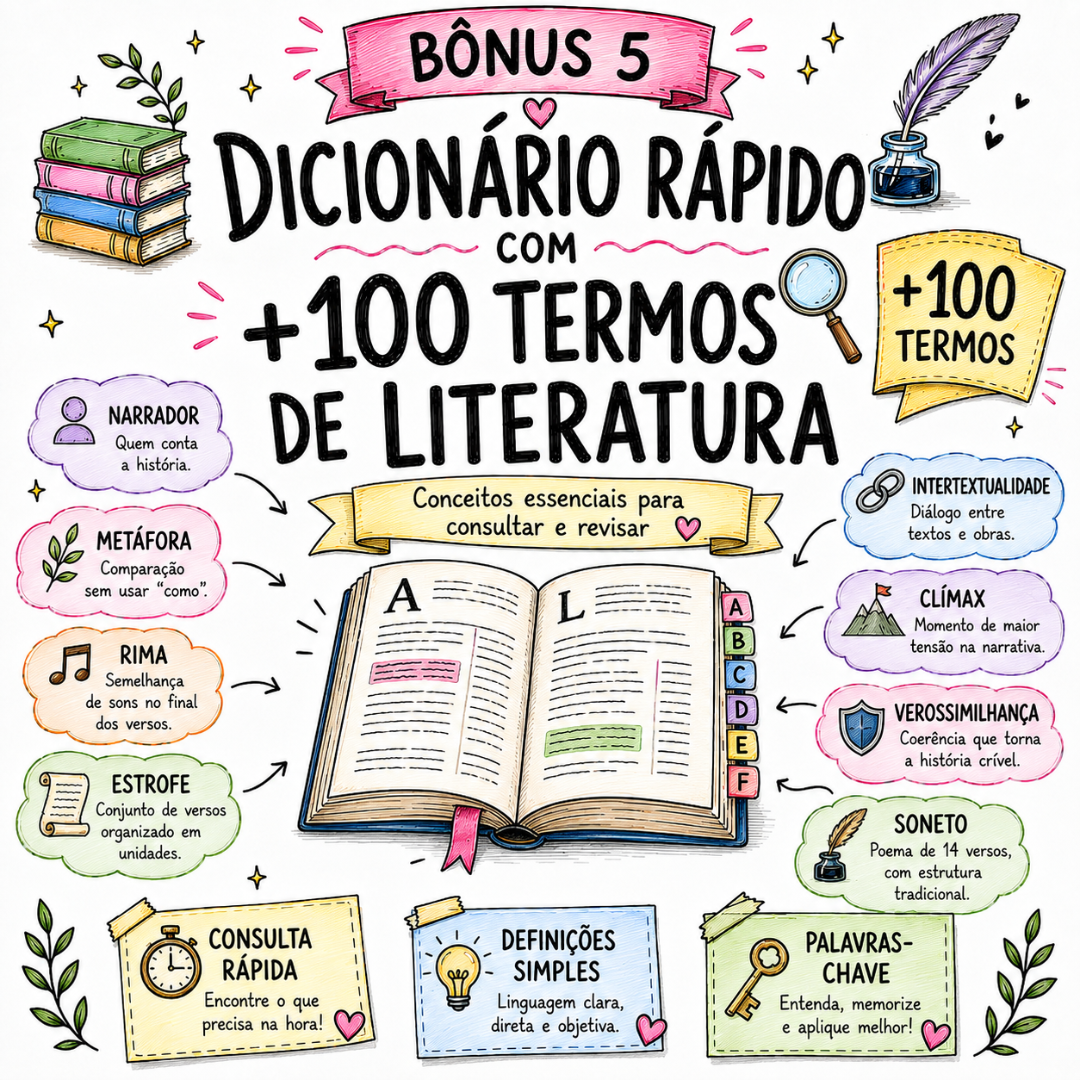 Bônus 5 - Dicionário Rápido com +100 Termos de Literatura