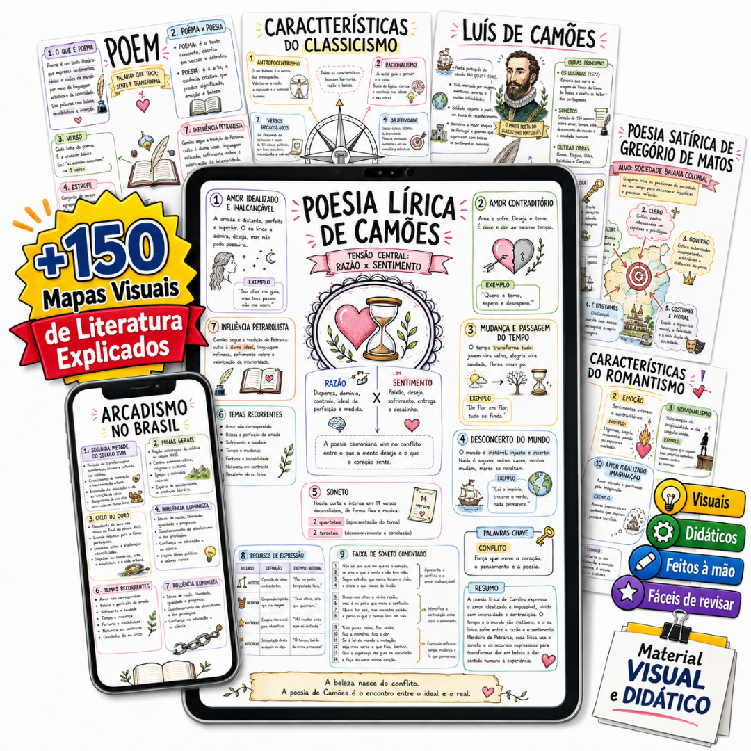 +150 Mapas Visuais de Literatura Explicados
